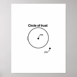 MIJN CIRKEL TRUST POSTER