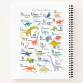 Mijn Dinosaur Alphabet Notitieboek (Achterkant)