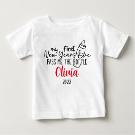 Mijn eerste nieuwjaarsdag geeft me de flesnaam.