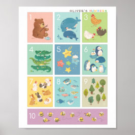 Mijn eerste tellen cijfers 123 Poster dieren