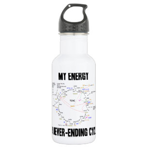 Mijn energie-A-cyclus zonder einde (krebs-cyclus) Waterfles