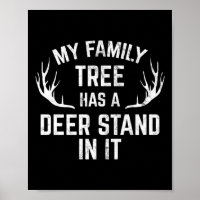 Mijn familieboom heeft een diepere positie in het 