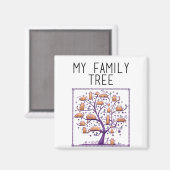 Mijn familiestructuur magneet (Voorkant / Achterkant)