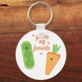 Mijn favoriet sleutelhanger (Voorkant)