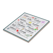 Mijn gebed voor jou tegeltje (Zijkant)