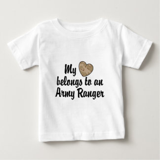 Mijn hartenleger Ranger