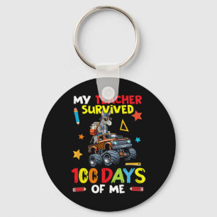 Mijn leraar overleefde 100 dagen van mijn ezel op sleutelhanger