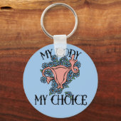 Mijn lichaam Mijn favoriete feministe Sleutelhanger (Voorkant)