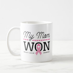 Mijn mama Won Koffiemok