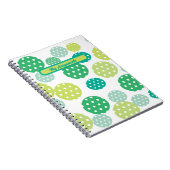 Mijn opdrachten: notitieboek (Rechterzijde)