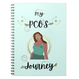 Mijn PCOS-reis Gold Glitter bespaart Blauwgroen li Notitieboek