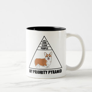 Mijn Prioriteit Piramide Corgi Tweekleurige Koffiemok