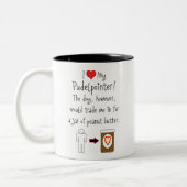 Mijn Pudelpointer houdt van pindaknoter Tweekleurige Koffiemok (Links)