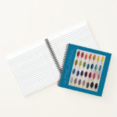 Mijn Quilting Journal Notitieboek (Binnen)