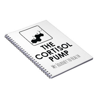 Mijn reis naar het Notitieboek Gezondheid