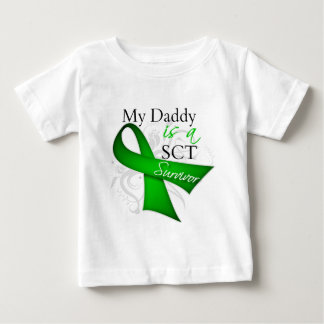 Mijn vader is een Stem Cell Transplant Survivor