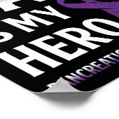 Mijn vader is mijn held alvleesklier kanker poster (Hoek)