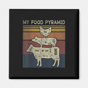 Mijn Voedselpiramide - Grappige Bbq Grap - Koe Var Magneet