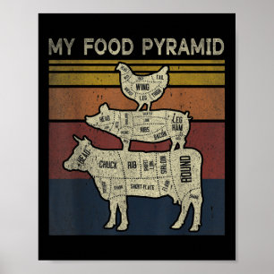 Mijn Voedselpiramide - Grappige Bbq Grap - Koe Var Poster