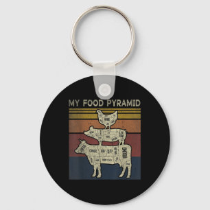 Mijn Voedselpiramide - Grappige Bbq Grap - Koe Var Sleutelhanger