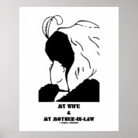 Mijn vrouw en mijn schoonmoeder (optische illusie)