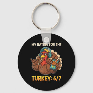 Mijn waardering voor de Turkije 6-7 Alpha Gen Meme Sleutelhanger