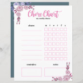 Mijn wekelijkse Koortgrafiek - Dubbelzijdige Flora (Voorkant / Achterkant)