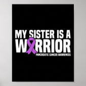 Mijn zuster is een waanzinnige pancreaskankerwaars poster (Voorkant)