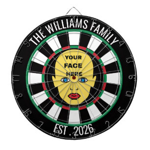 Mik hier je gezicht op het dartbord