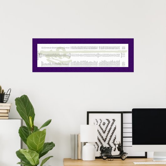 Mike Ford Transmission Scroll Poster (Thuiskantoor)