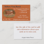 MikeCard 2 — stel beide zijden aan Visitekaartje (Voorkant / Achterkant)