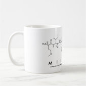 Mikhail peptide name mok (Links)