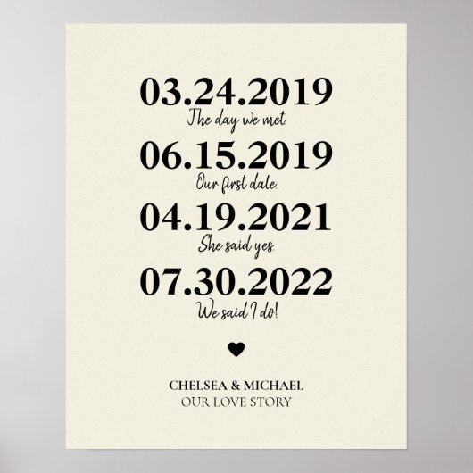 Milestone Our Love Story Mariage Date Poster (Devant)