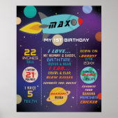 Milestone Space Galaxy Poster Boys 1ère Rocket (Devant)