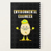 Milieu-ingenieur Planner (Achterkant)