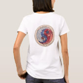 Milieu T-Shirt (Achterkant)