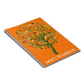 Milieuplaneet van de groenboom notitieboek (Rechterzijde)