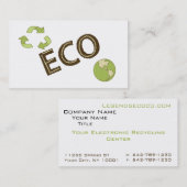 Milieuvriendelijke Visitekaartjes voor recycling v (Voorkant / Achterkant)
