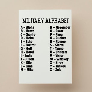 Militair Alfabet Fonetische Code, Alpha Bravo... Feestdagenkaart