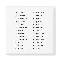 Militair Fonetisch Alfabet Chart Alfa - Zulu