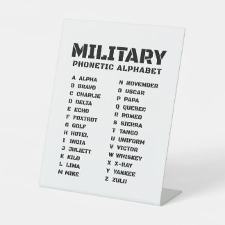 Militair Fonetisch Alfabet Chart Alpha Zulu Reclamebord Met Voetstuk