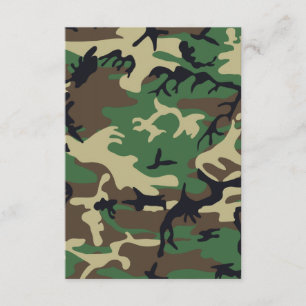Militaire Camouflage Kaart