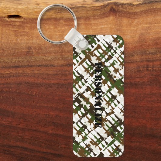 Militaire Camouflage Pistool GI-stijl Fake Securit Sleutelhanger (Voorkant)