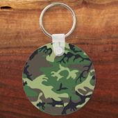 Militaire Camouflage Sleutelhanger (Voorkant)