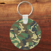 Militaire Camouflage Sleutelhanger (Voorkant)