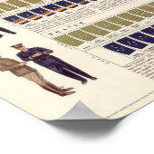 Militaire dank poster (Hoek)