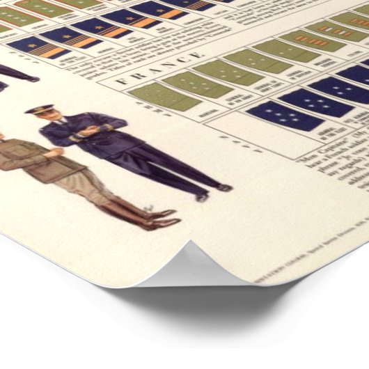 Militaire dank poster (Hoek)