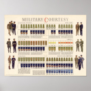 Militaire dank poster