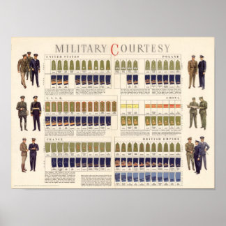 Militaire dank poster