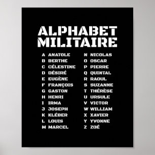 Militaire Fonetisch Alfabet Frans A–Z Poster